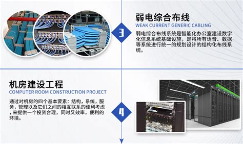 智能化弱电机房工程施工过程图片，看看同行干的怎么样？_中国智能建筑网B2B电子商务平台_河姆渡_b2b电子商务平台官网