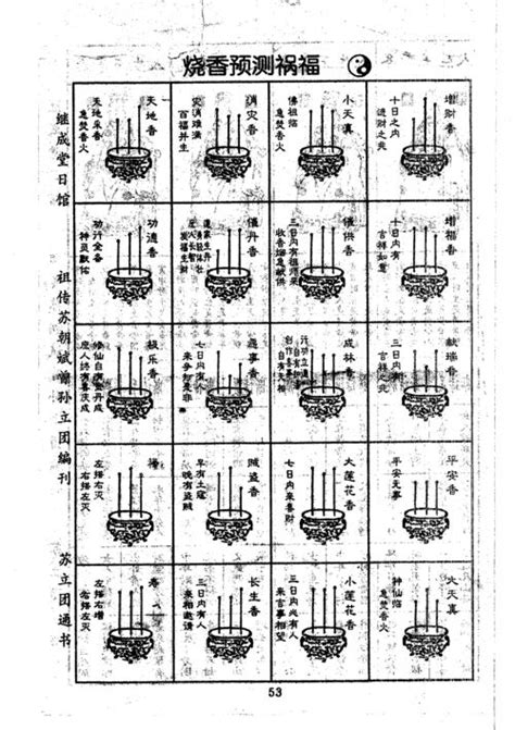 观音香谱图解大全72 观音菩萨七十二香谱图 - 时代开运网