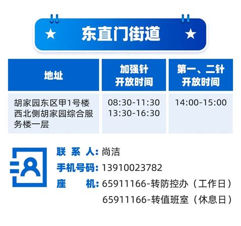 最新最全！东城区新冠疫苗接种点位一图掌握！_北京日报网