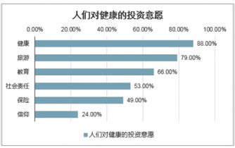2021中国康养品牌研究报告暨中健联•中国养老品牌榜在海南 - 最新动态 - 中健联盟