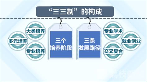 党史日历（3月6日）|“三三制”进一步发展抗日民族统一战线_京报网