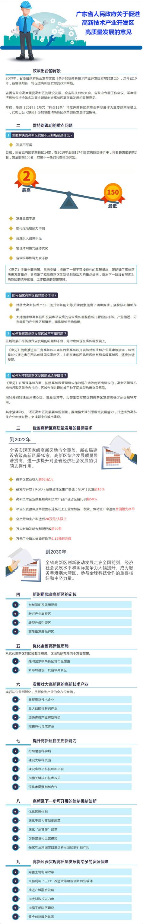 郑州高新区网站建设公司「聚商网站」快速排名-258jituan.com企业服务平台