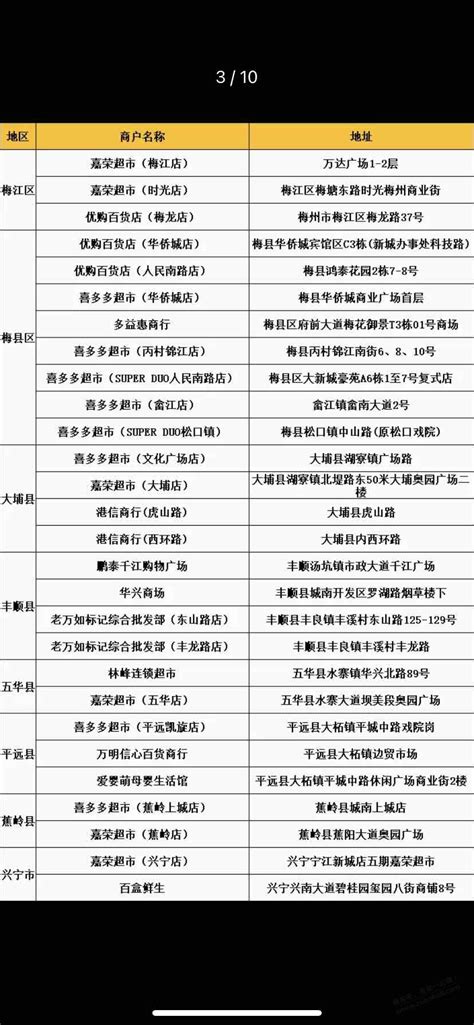 梅州网友邮储毛-最新线报活动/教程攻略-0818团