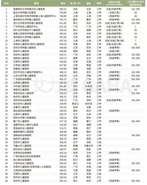 南京工业职业技术大学全国排名第几 2023最新排名榜（最新第9名）