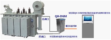 SF6在线监测系统概述_韦弗斯检测技术（上海）有限公司
