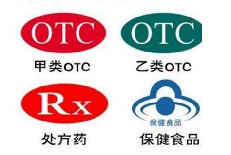国家药监局：10种处方药转为非处方药 - 四川省医药保化品质量管理协会