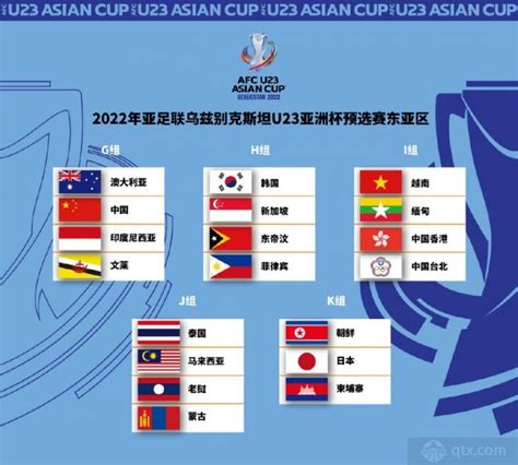 U23亚洲杯预选赛分组：中国和阿联酋、印度、马尔代夫同组_PP视频体育频道