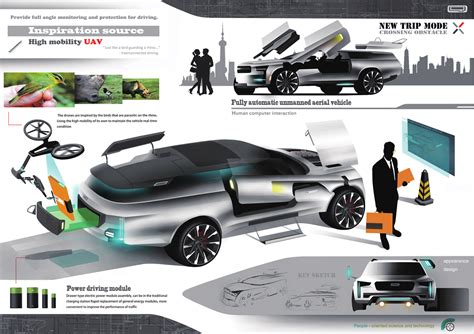 日产COO提出的2025中国城市轻型概念汽车设计 - 普象网