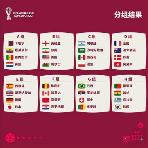 2022卡塔尔世界杯亚洲晋级球队有哪些-世界杯足球网