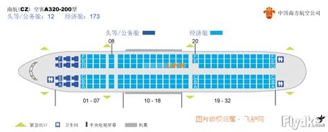 中国南航(CZ6403) 机型: 321，在网上选了座位38K，是个什么位置，在机翼上吗？_百度知道