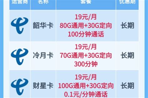 电信19元王卡申请官网，低价畅享百G流量-有卡网