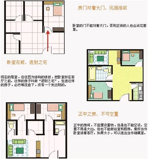 家居风水布局-卫生间风水调整布局可以这样做-风水百科-潍坊风水大师王易明