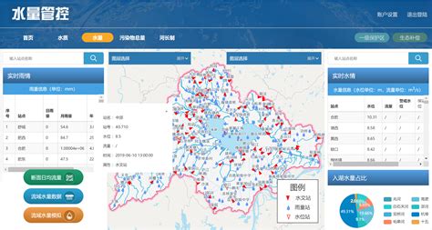 水专项巢湖水质目标管理平台取得阶段性进展--中国科学院南京分院