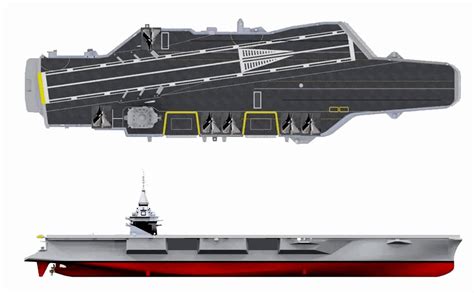 法国新航母正式开建，配备清一色的6代机，实力反超美国海军？|航母|新航母|法国_新浪新闻