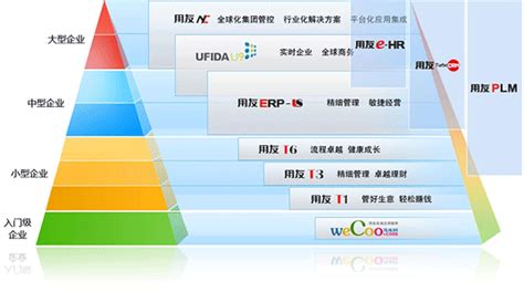 2017宁波竞争力百强企业全榜单发布-宁波软件开发公司