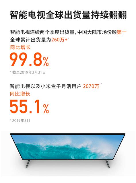 2023年中国智能电视市场规模及销量预测分析_财富号_东方财富网
