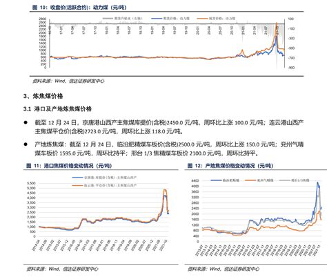 中国固态电池龙头名单_固态电池龙头股一览表（1/31） - 南方财富网