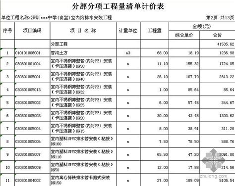 深圳某中学食堂安装工程清单报价实例-清单定额造价信息-筑龙工程造价论坛