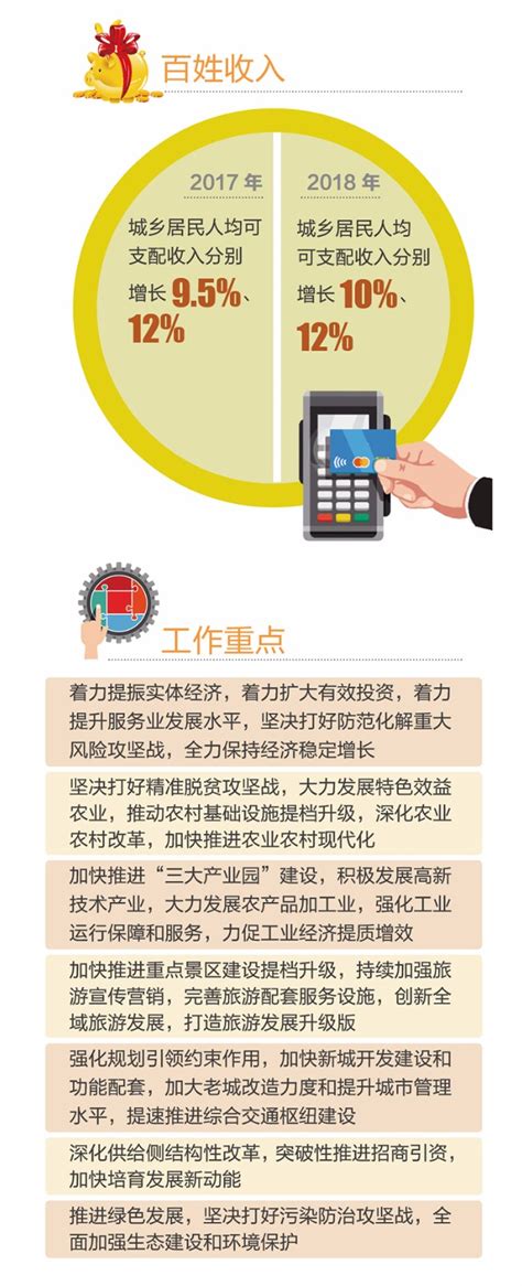 黔南州数字经济运营中台率先在贵州省上线发布--汇特通大数据网