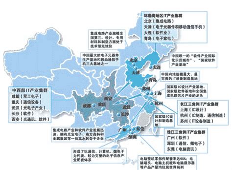 中国的高科技产业-初中地理-n多题