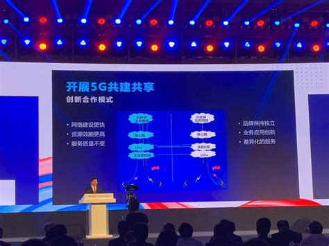 中国电信柯瑞文：创新合作模式 开展5G共建共享 - 中国电信 — C114通信网