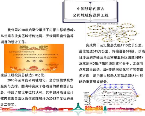 中国移动内蒙古公司城域传送网工程-经典案例-产品与案例-北京华麒通信科技有限公司
