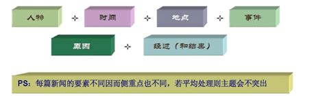 思政第一课：郭鸿副校长六个“要”引导学生成长成才-广州中医药大学