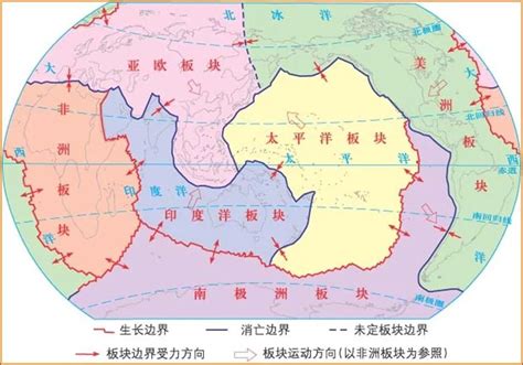 超级干货：中国大地构造单元的划分（附代表图件）！-地基基础-筑龙岩土工程论坛