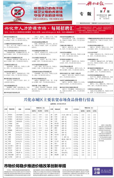 南京市物价局 ☎️ 025-84662018 | 📞114电话查询名录 - 名录集📚