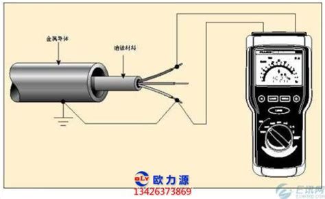 绝缘电阻测量方法_广州征能电子科技有限公司