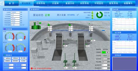 智慧泵站远程控制系统的五大特点-河南华东工控技术有限公司