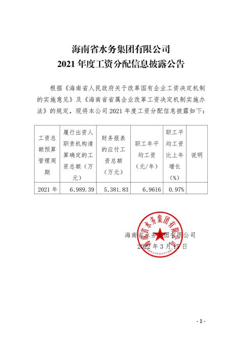 海南省水务集团有限公司2021年度工资分配信息披露公告