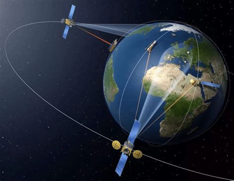 北斗三号全球卫星导航系统有多少成员？我国的北斗产业体系有多大？_服务_作业_软件