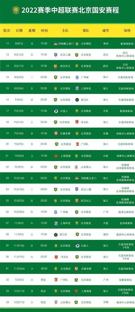 2022中超联赛第11-34轮上海申花赛程表-直播吧