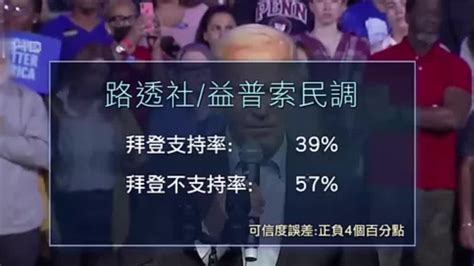调查显示：中国人对美国好感度直线下降_凤凰网