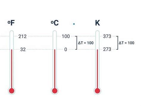 电压电流功率计算公式