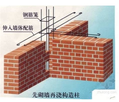 一种墙体直角转角及墙体交接处的构造柱组合模板的制作方法