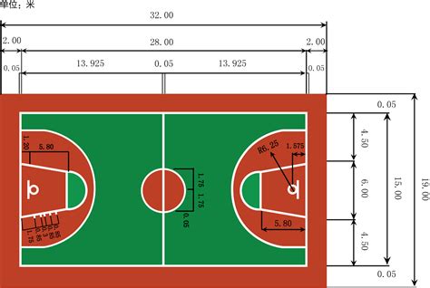 篮球场标准尺寸图 _排行榜大全