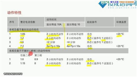 小型冷库压缩机和冷风机选型配置表_重庆宇昶机电设备有限公司