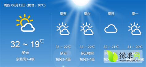 新疆气象发布最新天气预报！一周天气看过来~_手机新浪网