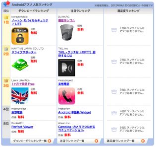 ASUS Store（エイスース ストア） - 【Kakaku.com限定】ASUS Vivobook Gaming Pro 15 OLED ...