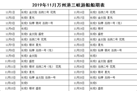2019年11月万州港船期信息表-重庆市万州港口(集团)有限责任公司