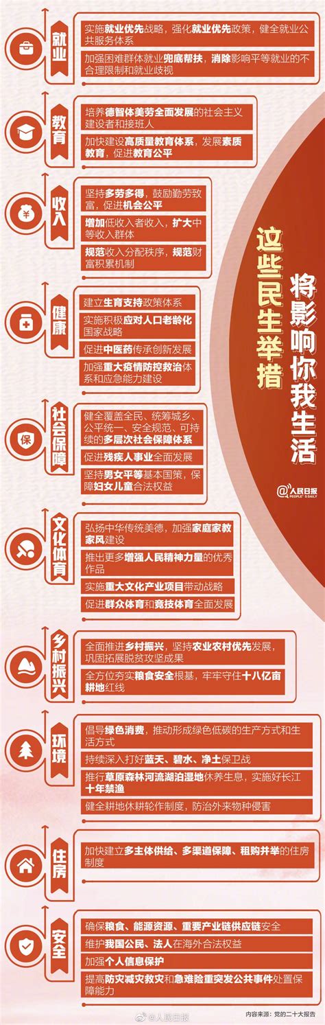 共色中国共产党章程党章两学一做解读PPT模板 - 彩虹办公
