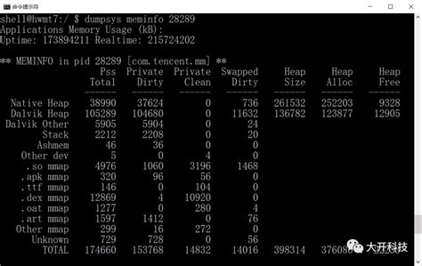 ADB shell dumpsys meminfo内存测试指标解析（原创）__凤凰网