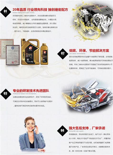 中国石化润滑油公司,长城润滑油,中国品牌润滑油