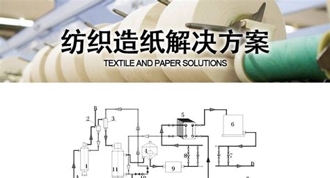广东省造纸行业协会