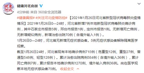 中国7月21日新增确诊病例175例，本土病例106例 - 2022年7月22日, 俄罗斯卫星通讯社