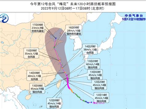 台风“梅花”对浙江影响几何？会登陆吗？气象专家解答