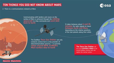 给力！火星探测器拍了很多张火星表面图_凤凰网视频_凤凰网
