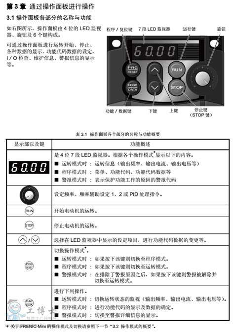 first变频器说明书610,菲变频器,变频器fst是什么意思_大山谷图库